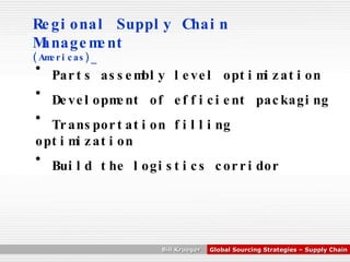 Parts assembly level optimization Development of efficient packaging Transportation filling optimization Build the logistics corridor Regional Supply Chain Management (Americas)   