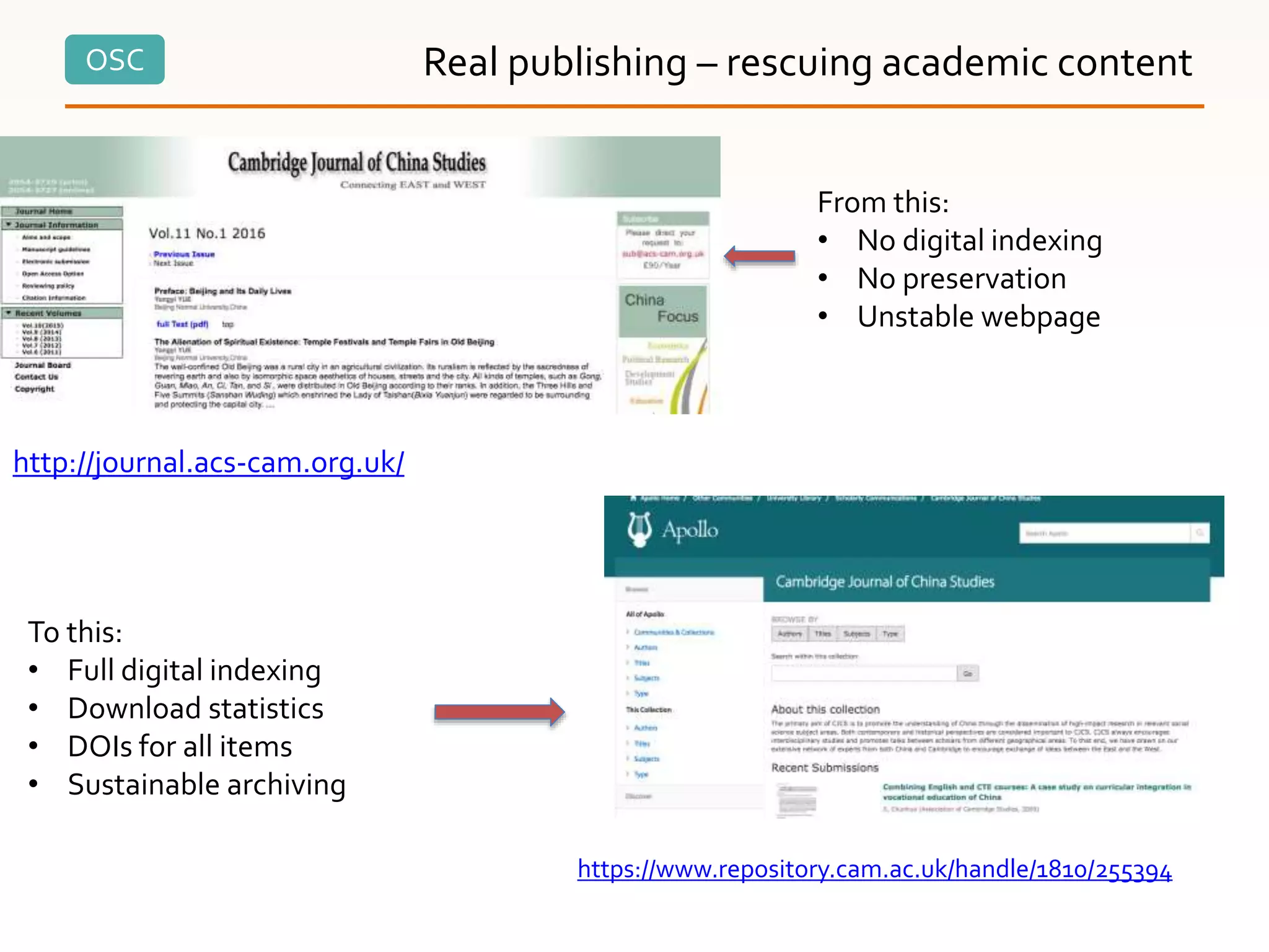 OSC
https://www.repository.cam.ac.uk/handle/1810/255394
Real publishing – rescuing academic content
http://journal.acs-cam.org.uk/
From this:
• No digital indexing
• No preservation
• Unstable webpage
To this:
• Full digital indexing
• Download statistics
• DOIs for all items
• Sustainable archiving
 