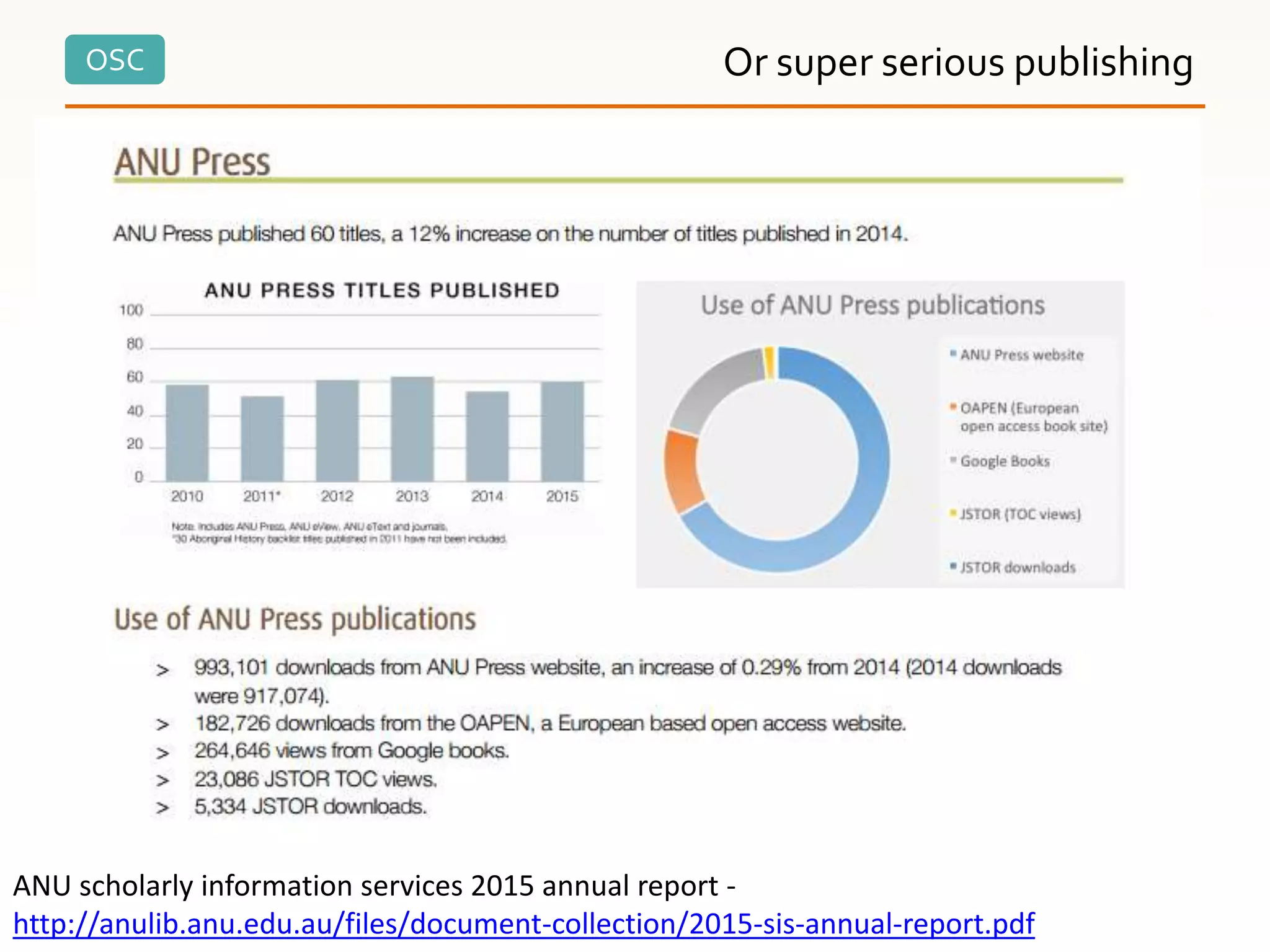 OSC Or super serious publishing
ANU scholarly information services 2015 annual report -
http://anulib.anu.edu.au/files/document-collection/2015-sis-annual-report.pdf
 