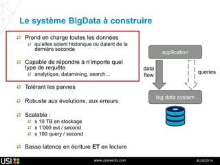 www.usievents.com #USI2014
Prend en charge toutes les données
qu’elles soient historique ou datent de la
dernière seconde
Capable de répondre à n’importe quel
type de requête
analytique, datamining, search…
Tolérant les pannes
Robuste aux évolutions, aux erreurs
Scalable :
x 10 TB en stockage
x 1’000 evt / second
x 100 query / second
Basse latence en écriture ET en lecture
Le système BigData à construire
data
flow
big data system
queries
application
 