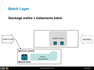 www.usievents.com #USI2014
DATA FLOW QUERIES
BATCH LAYER
BATCH
PROCESSING
« BATCH VIEWS »
Batch Layer
Stockage maître + traitements batch
MASTER DATA
 