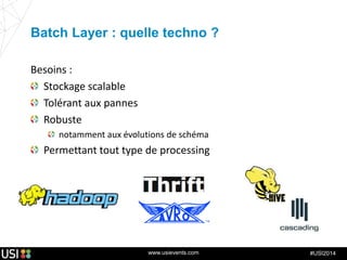 www.usievents.com #USI2014
Batch Layer : quelle techno ?
Besoins :
Stockage scalable
Tolérant aux pannes
Robuste
notamment aux évolutions de schéma
Permettant tout type de processing
 