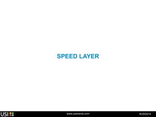 www.usievents.com #USI2014
SPEED LAYER
 