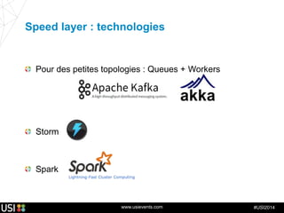 www.usievents.com #USI2014
Speed layer : technologies
Pour des petites topologies : Queues + Workers
Storm
Spark
 