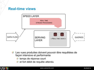 www.usievents.com #USI2014
SPEED LAYER
REAL TIME
STREAM PROCESSING
DATA FLOW QUERIES
Real-time views
Les vues produites doivent pouvoir être requêtées de
façon intensive et performante
temps de réponse court
et fort débit de requête attendu
« REAL-TIME VIEWS »
SERVING
LAYER
 