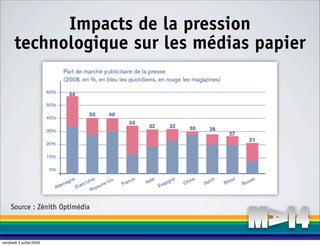 Impacts de la pression
       technologique sur les médias papier




     Source : Zénith Optimédia



vendredi 3 juillet 2009
 