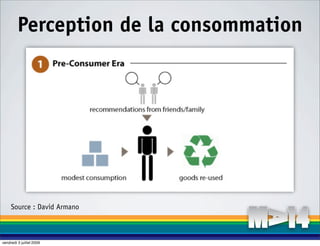 Perception de la consommation




     Source : David Armano



vendredi 3 juillet 2009
 