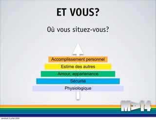 ET VOUS?
                          Où vous situez-vous?


                           Accomplissement personnel
                               Estime des autres
                             Amour, appartenance
                                   Sécurité
                                 Physiologique




vendredi 3 juillet 2009
 