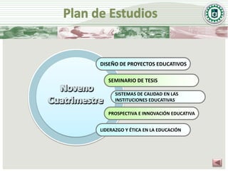 DISEÑO DE PROYECTOS EDUCATIVOS

   SEMINARIO DE TESIS

      SISTEMAS DE CALIDAD EN LAS
      INSTITUCIONES EDUCATIVAS

   PROSPECTIVA E INNOVACIÓN EDUCATIVA


LIDERAZGO Y ÉTICA EN LA EDUCACIÓN
 