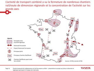 L’activité de transport combiné a vu la fermeture de nombreux chantiers
rail/route de dimension régionale et la concentration de l’activité sur les
grands axes




  Légende
             Principales aires
             d’activité logistique

             Autoroute Ferroviaire
             Projet d’Autoroute Ferroviaire

             Principaux ports

             Principaux chantiers Rail/Route

             Chantiers Rail/Route ayant cessé
             leur activité                                                                                    Sources: SYSTRA, données SETRA




Page 14     Etude de potentiel de redéploiement du fret ferroviaire au Mans – présentation du projet aux acteurs industriels et
            logistiques participant à l’analyse de la demande
 