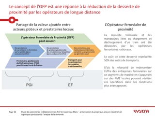 Le concept de l’OFP est une réponse à la réduction de la desserte de
proximité par les opérateurs de longue distance

      Partage de la valeur ajoutée entre                                                                 L’Opérateur ferroviaire de
    acteurs globaux et prestataires locaux                                                                       proximité
                                                                                                        La desserte terminale et les
                                                                                                        manœuvres liées au chargement et
                                                                                                        déchargement d’un train ont été
                                                                                                        délaissées     par   les opérateurs
                                                                                                        ferroviaires nationaux.

                                                                                                        Le coût de cette desserte représente
                                                                                                        50% des coûts de transports.

                                                                                                        D’où la nécessité de redynamiser
                                                                                                        l’offre des entreprises ferroviaires sur
                                                                                                        ce segments de marché en s’appuyant
                                                                                                        sur des PME locales pouvant réaliser
                                                                                                        ces opérations dans des conditions
                                                                                                        plus avantageuses.




Page 16   Etude de potentiel de redéploiement du fret ferroviaire au Mans – présentation du projet aux acteurs industriels et
          logistiques participant à l’analyse de la demande
 