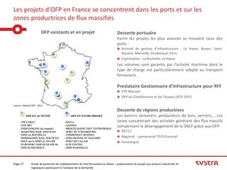 Les projets d’OFP en France se concentrent dans les ports et sur les
zones productrices de flux massifiés
                          OFP existants et en projet                                Desserte portuaire
                                                                                    Parmi les projets les plus avancés se trouvent ceux des
                                                                                    ports :
                                                                                       Activité de gestion d’infrastructure : Le Havre, Rouen, Saint-
                                                                                        Nazaire, Marseille, Dunkerque, Paris
                                                                                       Exploitation : La Rochelle, Le Havre
                                                                                    Les volumes sont garantis par l’activité maritime dont le
                                                                                    type de charge est particulièrement adapté au transport
                                                                                    ferroviaire.

                                                                                    Prestataire Gestionnaire d’Infrastructure pour RFF
                                                                                       CFR Morvan
                                                                                       OFP du Châtillonnais et de l'Auxois (ATIF-DVF)

Source : Objectif OFP - 2011

                                                                                    Desserte de régions productives
                                                                                    Les bassins céréaliers, producteurs de bois, verriers,… Les
                                                                                    zones concentrant des activités générant des flux massifs
                                                                                    compensent le désengagement de la SNCF grâce aux OFP.
                                                                                       RDT13
                                                                                       Régiorail : partenariat TPCF/Eurorail
                                                                                       Ferovergne




Page 17          Etude de potentiel de redéploiement du fret ferroviaire au Mans – présentation du projet aux acteurs industriels et
                 logistiques participant à l’analyse de la demande
 