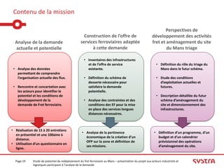 Contenu de la mission

                                                                                                                   Perspectives de
                                                     Construction de l’offre de                             développement des activités
  Analyse de la demande                            services ferroviaires adaptée                            fret et aménagement du site
  actuelle et potentielle                                à cette demande                                            du Mans triage

                                                      • Inventaires des infrastructures
                                                        et de l’offre de service                               • Définition du rôle du triage du
 • Analyse des données                                  existante.                                               Mans dans le futur schéma.
   permettant de comprendre
   l’organisation actuelle des flux.                  • Définition du schéma de                                • Etude des conditions
                                                        desserte nécessaire pour                                 d’exploitation actuelles et
 • Rencontre et concertation avec                       satisfaire la demande                                    futures.
   les acteurs pour identifier le                       potentielle.
   potentiel et les conditions de                                                                              • Description détaillée du futur
   développement de la                                • Analyse des contraintes et des                           schéma d’aménagement du
   demande de Fret ferroviaire.                         conditions des EF pour la mise                           site et dimensionnement des
                                                        en place des services longues                            infrastructures.
                                                        distances nécessaires.



• Réalisation de 15 à 20 entretiens
                                                    • Analyse de la pertinence                               • Définition d’un programme, d’un
  en présentiel et une 100aine à
                                                      économique de la création d’un                           budget et d’un calendrier
  distance.
                                                      OFP sur la zone et définition de                         prévisionnel des opérations
• Utilisation d’un questionnaire en
                                                      ses missions.                                            d’aménagement du site.
  ligne.


  Page 19     Etude de potentiel de redéploiement du fret ferroviaire au Mans – présentation du projet aux acteurs industriels et
              logistiques participant à l’analyse de la demande
 