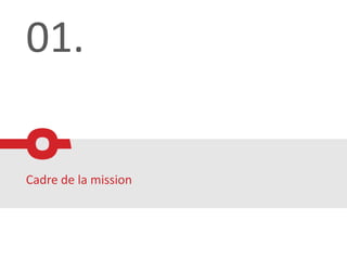 01.

Cadre de la mission
 
