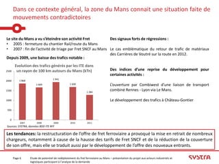 Dans ce contexte général, la zone du Mans connait une situation faite de
       mouvements contradictoires


Le site du Mans a vu s’éteindre son activité Fret          Des signaux forts de régressions :
• 2005 : fermeture du chantier Rail/route du Mans
• 2007 : fin de l’activité de triage par Fret SNCF au Mans Le cas emblématique du retour de trafic de matériaux
                                                           des Carrières de Voutré sur la route en 2012.
Depuis 2009, une baisse des trafics notable :
        Evolution des trafics générés par les ITE dans
2500     un rayon de 100 km autours du Mans (kTn)                                  Des indices d’une reprise du développement pour
                                                                                   certaines activités :
                                     1 941
2000       1 868
                       1 669                       1 690                           L’ouverture par Combiwest d’une liaison de transport
1500
                                                                1 284
                                                                                   combiné Rennes - Lyon via Le Mans.

1000                                                                               Le développement des trafics à Château-Gontier

 500


  0
            2007        2008         2009          2010          2011
Sources: SYSTRA, données BDD ITE RFF

Les tendances: la restructuration de l’offre de fret ferroviaire a provoqué la mise en retrait de nombreux
chargeurs, notamment à cause de la hausse des tarifs de Fret SNCF et de la réduction de la couverture
de son offre, mais elle se traduit aussi par le développement de l’offre des nouveaux entrants.

       Page 6      Etude de potentiel de redéploiement du fret ferroviaire au Mans – présentation du projet aux acteurs industriels et
                   logistiques participant à l’analyse de la demande
 