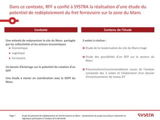 Dans ce contexte, RFF a confié à SYSTRA la réalisation d’une étude du
  potentiel de redéploiement du fret ferroviaire sur la zone du Mans


                           Contexte                                                                     Contenu de l’étude

Une volonté de redynamiser le site du Mans partagée                              3 volets à réaliser :
par les collectivités et les acteurs économiques
   Économique                                                                      Etude de la revalorisation du site du Mans triage
     Logistique
     Ferroviaire                                                                   Etude des possibilités d’un OFP sur le secteur du
                                                                                     Mans

Un besoin d’éclairage sur le potentiel de création d’un
OFP                                                                                 Préconisations/recommandations issues de l’analyse
                                                                                     comparée des 2 volets et l’élaboration d’un dossier
Une étude à mener en coordination avec le SDPF du                                    d’investissements de niveau EP
Mans




  Page 7      Etude de potentiel de redéploiement du fret ferroviaire au Mans – présentation du projet aux acteurs industriels et
              logistiques participant à l’analyse de la demande
 