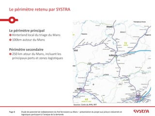 Le périmètre retenu par SYSTRA



Le périmètre principal
 Hinterland local du triage du Mans
 100km autour du Mans


Périmètre secondaire
 250 km atour du Mans, incluant les
   principaux ports et zones logistiques




                                                                    Sources: Carte du RFN, RFF


Page 8   Etude de potentiel de redéploiement du fret ferroviaire au Mans – présentation du projet aux acteurs industriels et
         logistiques participant à l’analyse de la demande
 