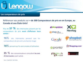 Les comparateurs de prix

  Référencer vos produits sur + de 300 Comparateurs de prix en en Europe, au
  Canada et aux Etats-Unis!

  Plus de 37            %
                 des internautes passent par les
  comparateurs de prix avant d’effectuer leurs
  achats !

  76%     des internautes pensent que les
  comparateurs de prix ont une bonne image

  78% pensent qu’ils sont simples d’utilisation

  35 %     des consommateurs consultent les avis
  d'internautes avant achat.

  Source : Ifop/Atelier Bnp Paribas
 