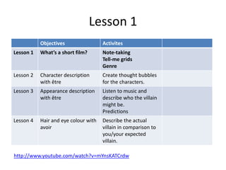 http://www.youtube.com/watch?v=mYnsKATCrdw
Objectives Activites
Lesson 1 What’s a short film? Note-taking
Tell-me grids
Genre
Lesson 2 Character description
with être
Create thought bubbles
for the characters.
Lesson 3 Appearance description
with être
Listen to music and
describe who the villain
might be.
Predictions
Lesson 4 Hair and eye colour with
avoir
Describe the actual
villain in comparison to
you/your expected
villain.
Lesson 1
 