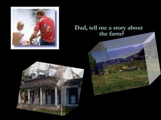 Dad, tell me a story about
the farm?
 