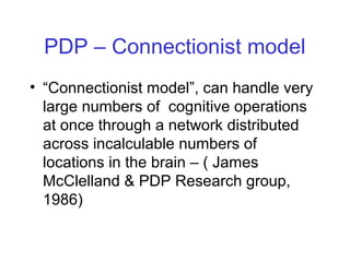 Learning & Memory | PPT