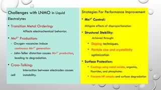 pres LNMO katoda untuk baterai ion lithium.pptx
