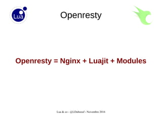 Lua & co - @LDuboeuf - Novembre 2016
Openresty
Openresty = Nginx + Luajit + Modules
 