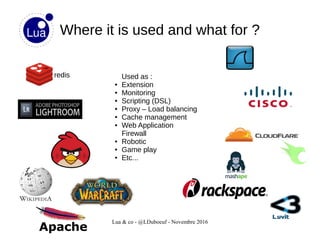 Lua & co - @LDuboeuf - Novembre 2016
Where it is used and what for ?
redis Used as :
● Extension
● Monitoring
● Scripting (DSL)
● Proxy – Load balancing
● Cache management
● Web Application
Firewall
● Robotic
● Game play
● Etc...
 