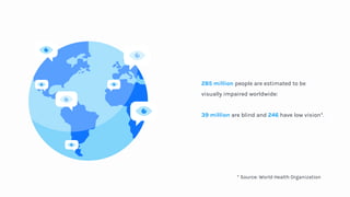 285 million people are estimated to be
visually impaired worldwide:
39 million are blind and 246 have low vision*.
* Sourc...
