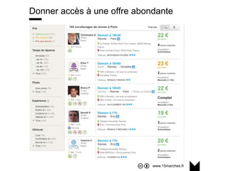 www.15marches.fr
Donner accès à une offre abondante
 
