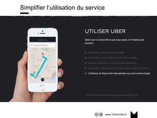 www.15marches.fr
Simplifier l’utilisation du service
 