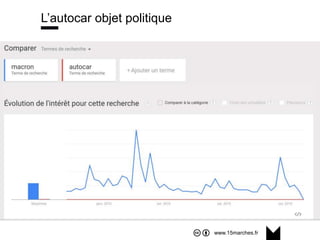 www.15marches.fr
@15marches
#LDTRA
stephane@15marches.fr
L’autocar objet politique
 