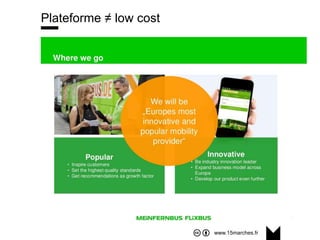 www.15marches.fr
Plateforme ≠ low cost
 