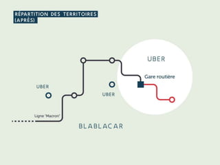 www.15marches.fr
@15marches
#LDTRA
stephane@15marches.fr
Comprendre les barbares
 