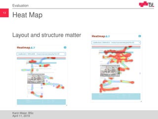 13
Evaluation
Heat Map
Layout and structure matter
Karin Maier, BSc
April 11, 2019
 