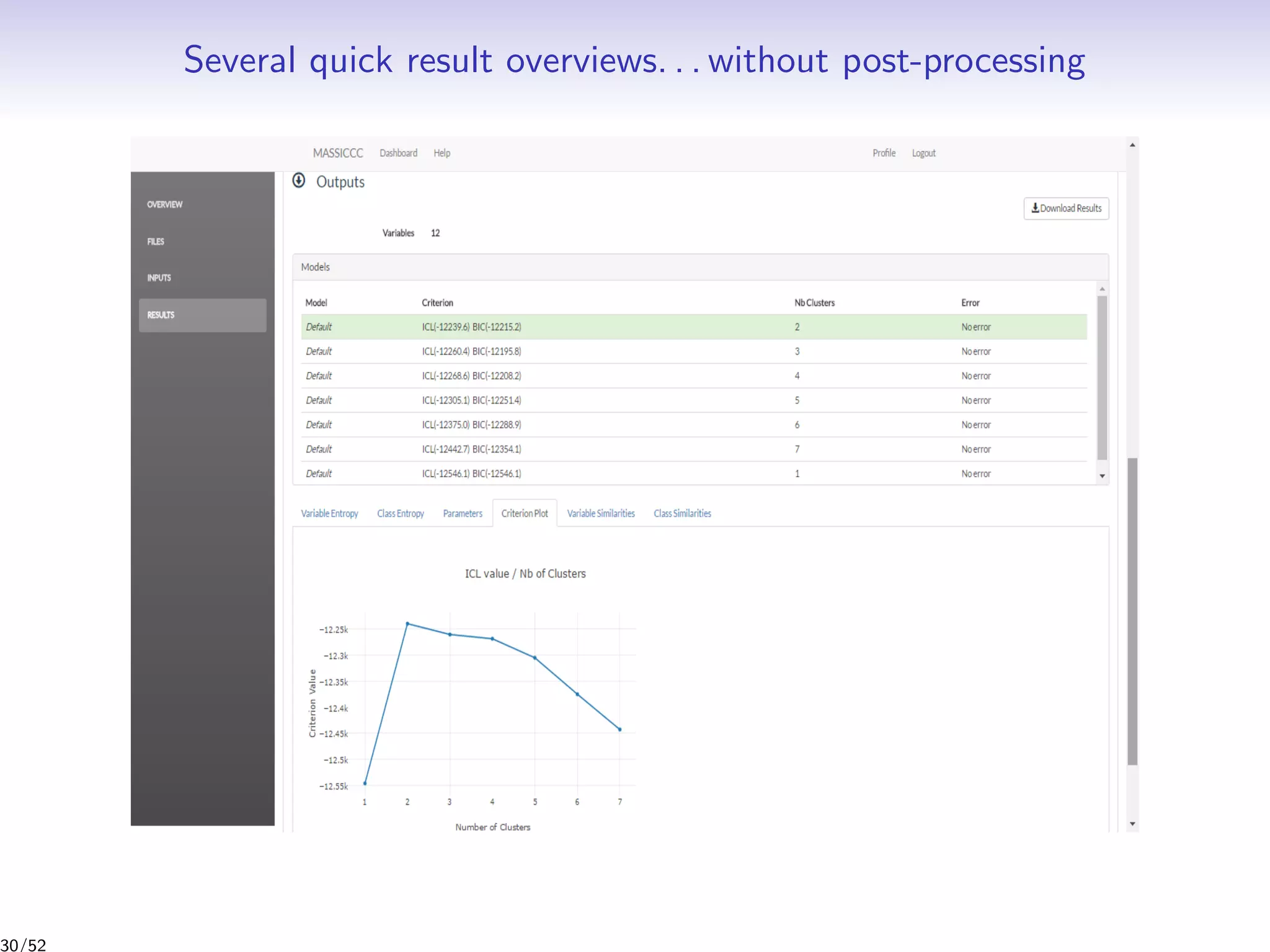 Several quick result overviews. . . without post-processing
30/52
 