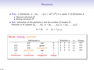 Notations
Data: n individuals: x = {x1, . . . , xn} = {xO , xM } in a space X of dimension d
Observed individuals xO
Missing individuals xM
Aim: estimation of the partition z and the number of clusters K
Partition in K clusters G1, . . . , GK : z = (z1, . . . , zn), zi = (zi1, . . . , ziK )
xi ∈ Gk ⇔ zih = I{h=k}
Mixed, missing, uncertain
Individuals x Partition z ⇔ Group
? 0.5 red 5 ? ? ? ⇔ ???
0.3 0.1 green 3 ? ? ? ⇔ ???
0.3 0.6 {red,green} 3 ? ? ? ⇔ ???
0.9 [0.25 0.45] red ? ? ? ? ⇔ ???
↓ ↓ ↓ ↓
continuous continuous categorical integer
12/52
 