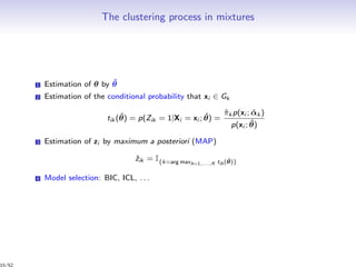 The clustering process in mixtures
1 Estimation of θ by ˆθ
2 Estimation of the conditional probability that xi ∈ Gk
tik (ˆθ) = p(Zik = 1|Xi = xi ; ˆθ) =
ˆπk p(xi ; ˆαk )
p(xi ; ˆθ)
3 Estimation of zi by maximum a posteriori (MAP)
ˆzik = I{k=arg maxh=1,...,K tih( ˆθ)}
4 Model selection: BIC, ICL, . . .
15/52
 