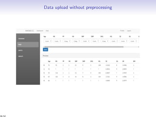 Data upload without preprocessing
28/52
 