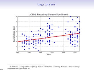 Large data sets1
1
S. Alelyani, J. Tang and H. Liu (2013). Feature Selection for Clustering: A Review. Data Clustering:
Algorithms and Applications, 29
9/52
 