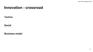 Jean-Charles Cabelguen_2019
Innovation - crossroad
Techno
Social
Business model
62
 