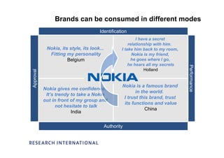 Emotional Audiences, Consumers Viewpoint - Louise McCann