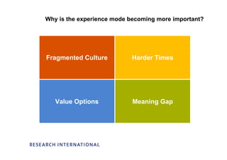 Emotional Audiences, Consumers Viewpoint - Louise McCann