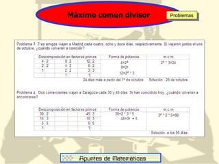 Máximo común divisor Problemas 