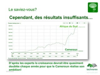 Le saviez-vous?

Cependant, des résultats insuffisants…
Afrique du Sud

Cameroun

D’après les experts la croissance devrait être quasiment
doublée chaque année pour que le Cameroun réalise son
ambition!
TECHNOREX

 