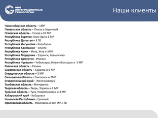 Наши клиенты
Новосибирская область – 1МР
Пензенская область – Пенза и Заречный
Псковская область – Псков и 10 МР
Республика Бурятия- Улан-Удэ и 2 МР
Республика Дагестан – 3 ГО
Республика Ингушетия - Карабулак
Республика Калмыкия – Элиста
Республика Коми – Инта, Ухта и 3МР
Республика Мордовия – Саранск, Ковылкино
Республика Удмуртия - Ижевск
Республика Чувашия – Чебоксары, Новочебоксарск и 5 МР
Рязанская область – Рязань
Саратовская область – Саратов и 5 МР
Свердловская область – 2 МР
Смоленская область – Смоленск и 2МР
Ставропольский край – Железноводск
Тамбовская область - Мичуринск
Тверская область – Тверь, Торжок и 1 МР
Тульская область – Тула, Новомосковск и 3 МР
Хабаровский край - Хабаровск
Чеченская Республика – Грозный
Ярославская область - Ярославль и все МР и ГО
 