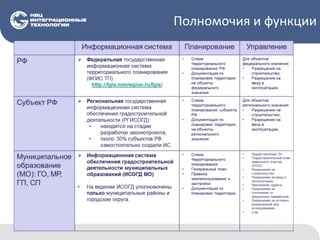 Полномочия и функции
 