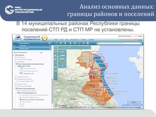 Анализ основных данных:
границы районов и поселений
В 14 муниципальных районах Республики границы
поселений СТП РД и СТП МР не установлены.
 