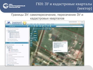 ГКН: ЗУ и кадастровые кварталы
(вектор)
Границы ЗУ: самопересечение, пересечение ЗУ и
кадастровых кварталов
 