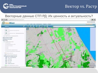 Вектор vs. Растр
Векторные данные СТП РД: Их ценность и актуальность?
 